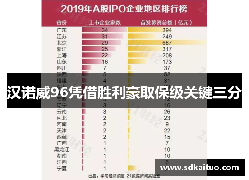 汉诺威96凭借胜利豪取保级关键三分