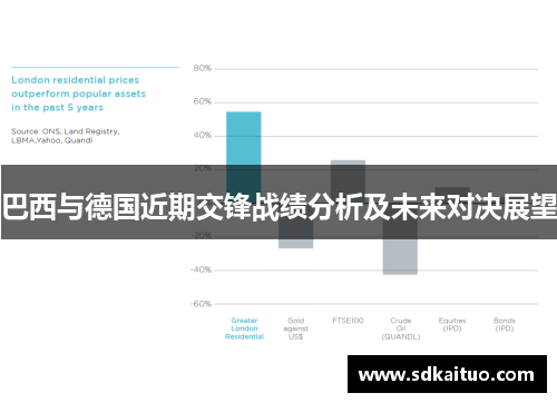 巴西与德国近期交锋战绩分析及未来对决展望