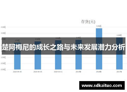 楚阿梅尼的成长之路与未来发展潜力分析