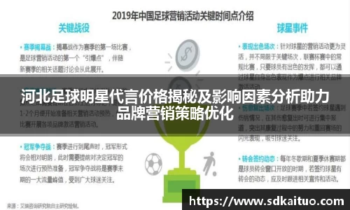 河北足球明星代言价格揭秘及影响因素分析助力品牌营销策略优化
