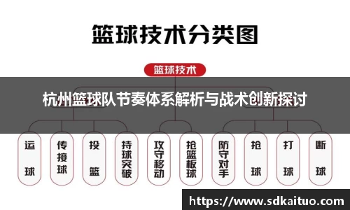 杭州篮球队节奏体系解析与战术创新探讨
